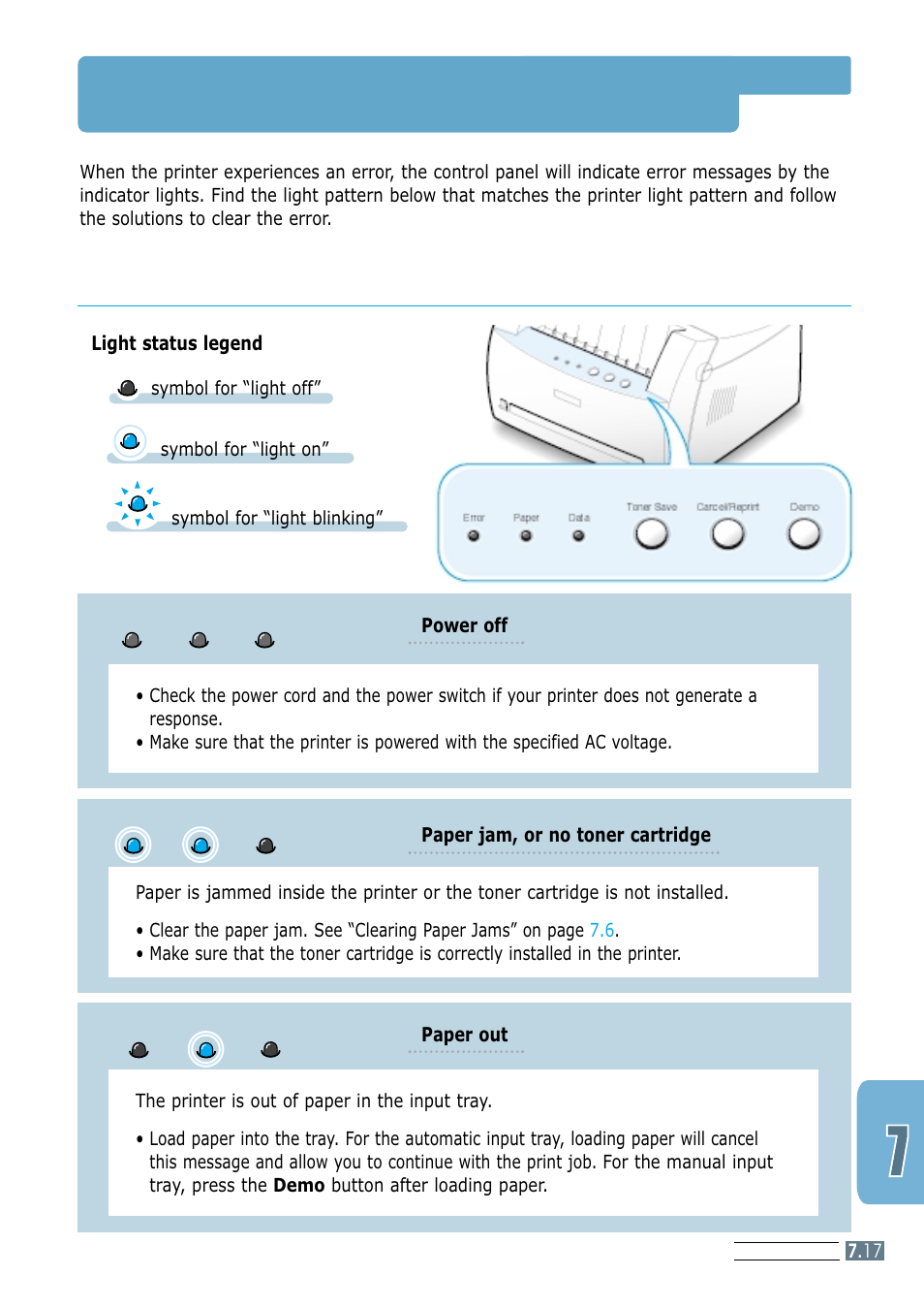 Troubleshooting error messages, Printer light patterns | Samsung ML-1250 User Manual | Page 95 / 136