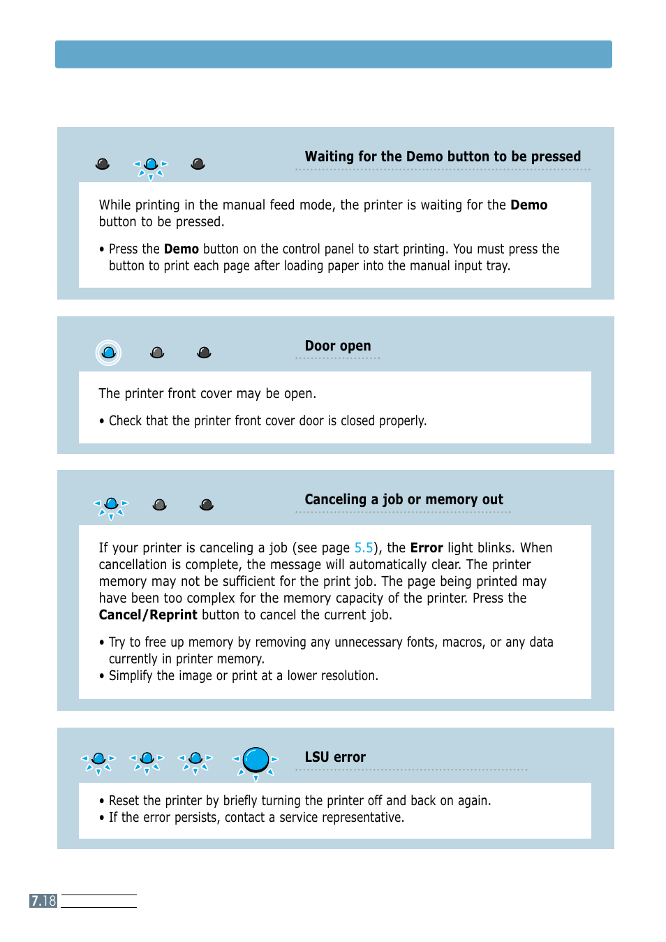 Troubleshooting error messages | Samsung ML-1250 User Manual | Page 96 / 136