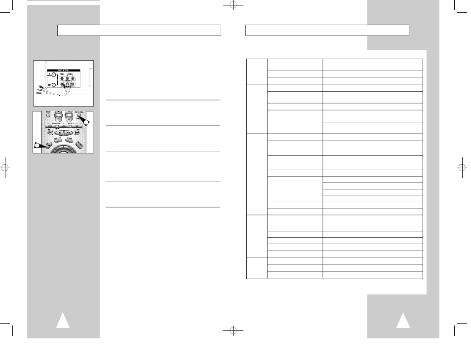 Technical specifications, Connecting other video equipment | Samsung DVD-V2500 User Manual | Page 33 / 34