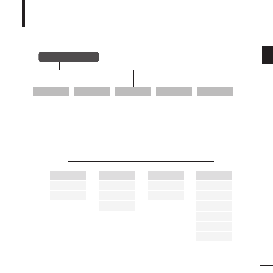 Chapter 6. appendix, Menu tree | Samsung YP-K3 User Manual | Page 53 / 58