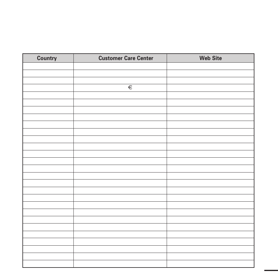 Samsung YP-K3 User Manual | Page 57 / 58