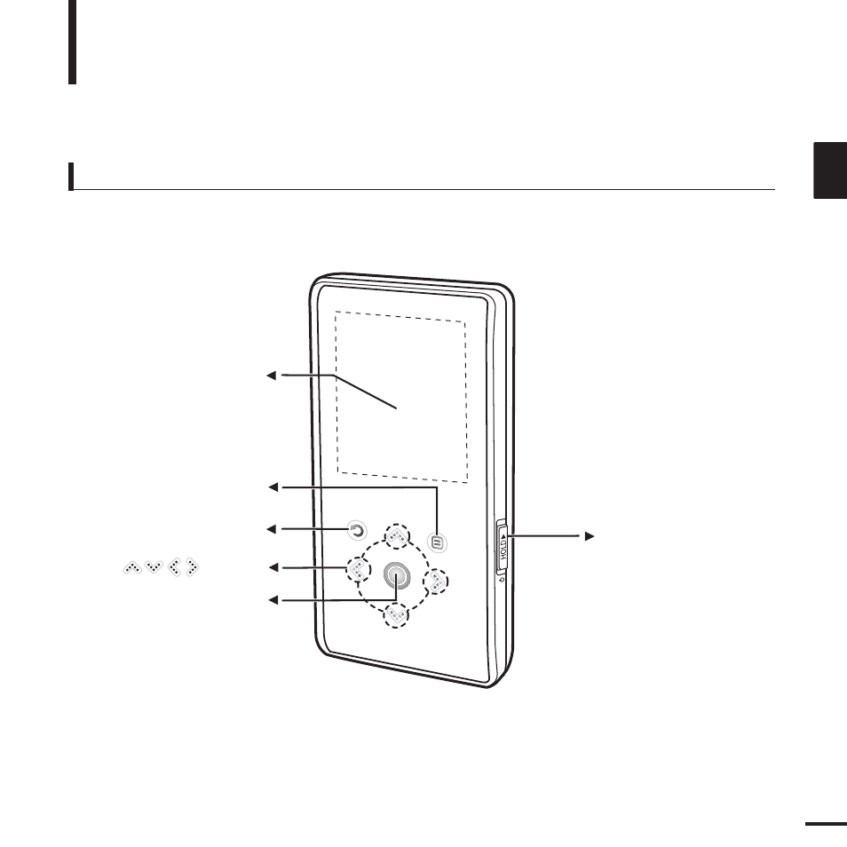 Components, Front, right side | Samsung YP-K3 User Manual | Page 7 / 58