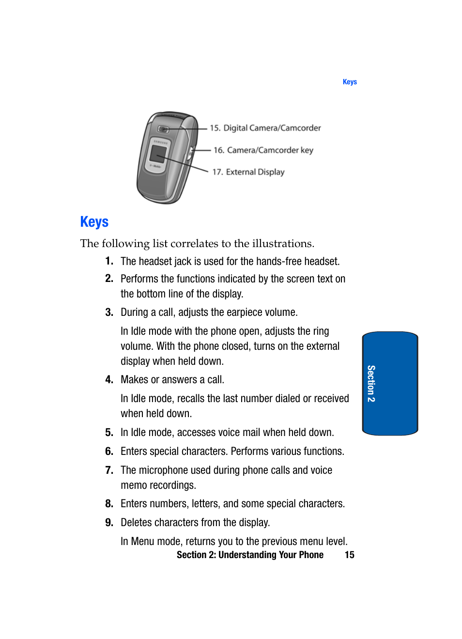 Keys | Samsung SGH-t309 User Manual | Page 19 / 198