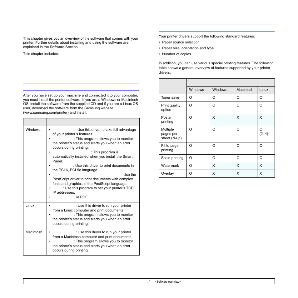 Software overview, Supplied software, Printer driver features | Supplied software printer driver features | Samsung ML-2850 User Manual | Page 17 / 87