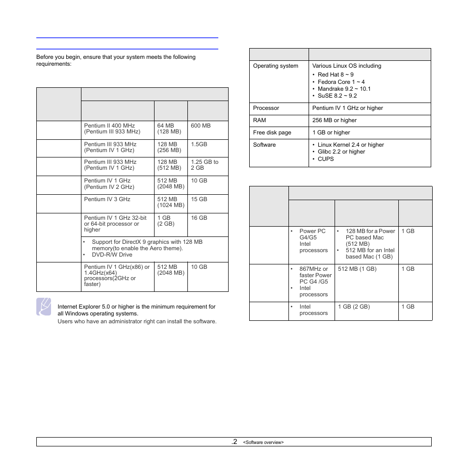 System requirements | Samsung ML-2850 User Manual | Page 18 / 87