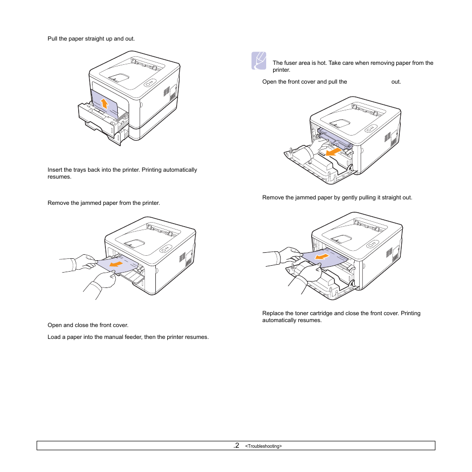 Around the toner cartridge | Samsung ML-2850 User Manual | Page 34 / 87