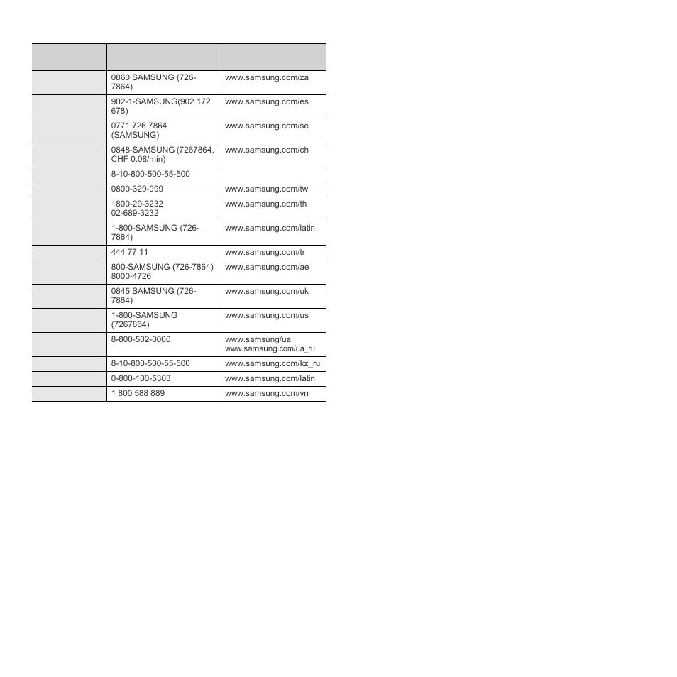 Samsung ML-2850 User Manual | Page 4 / 87