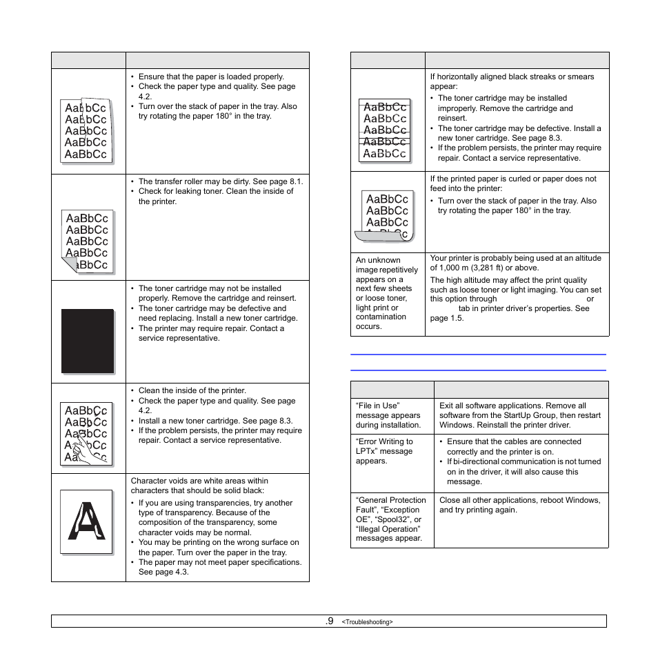 Common windows problems, Common windows problems” on p | Samsung ML-2850 User Manual | Page 41 / 87