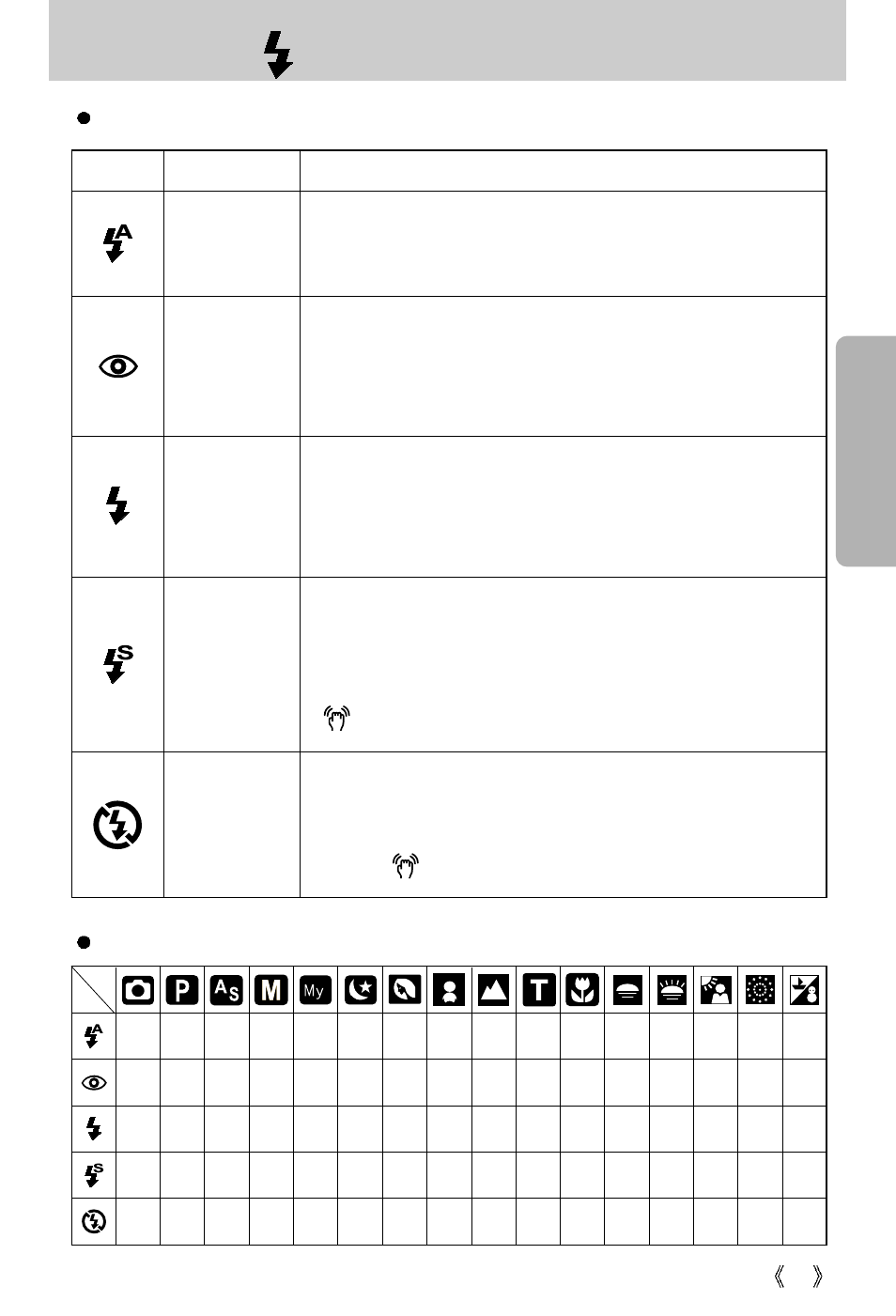Flash ( ) / left button | Samsung A63 User Manual | Page 33 / 120