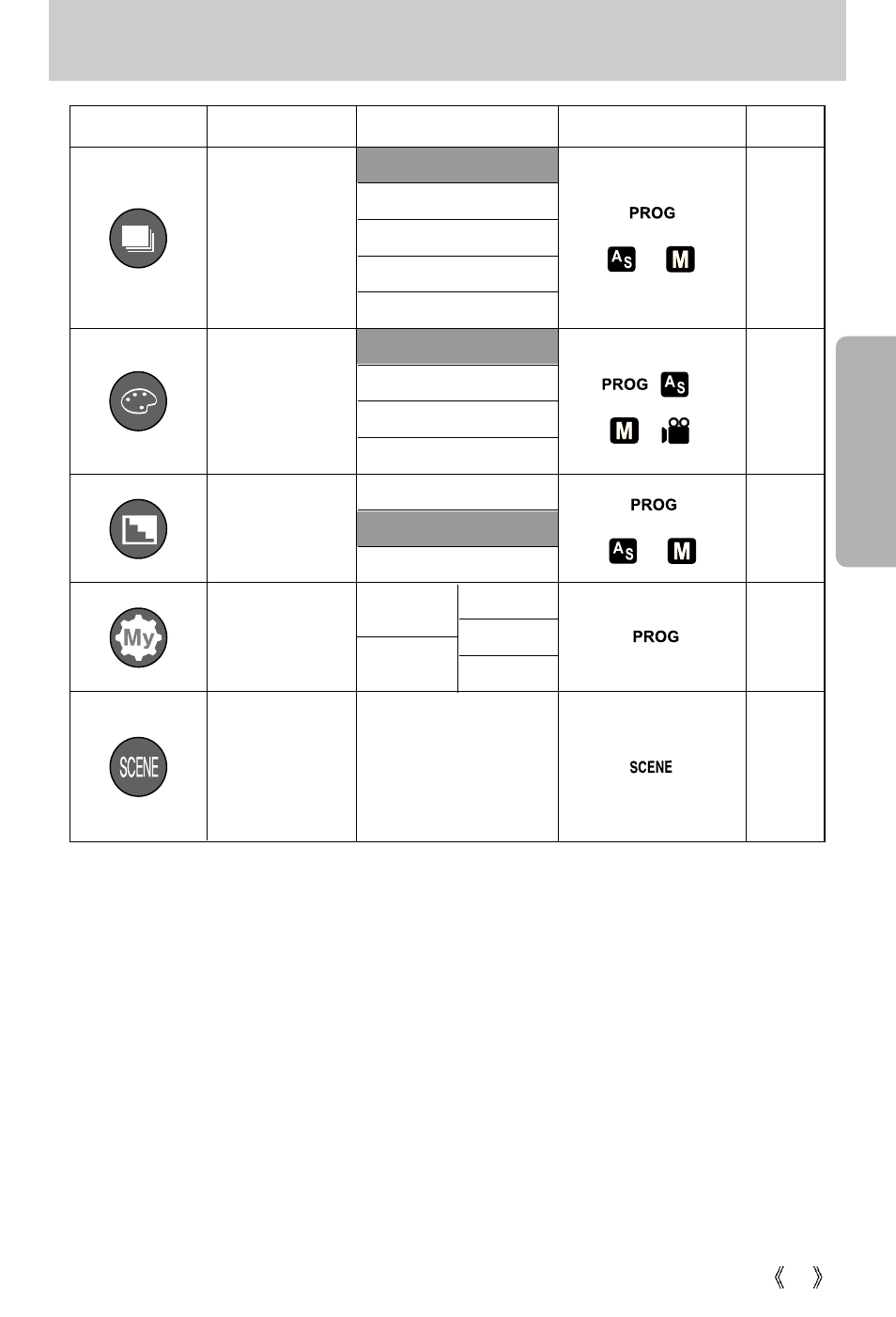 Samsung A63 User Manual | Page 43 / 120