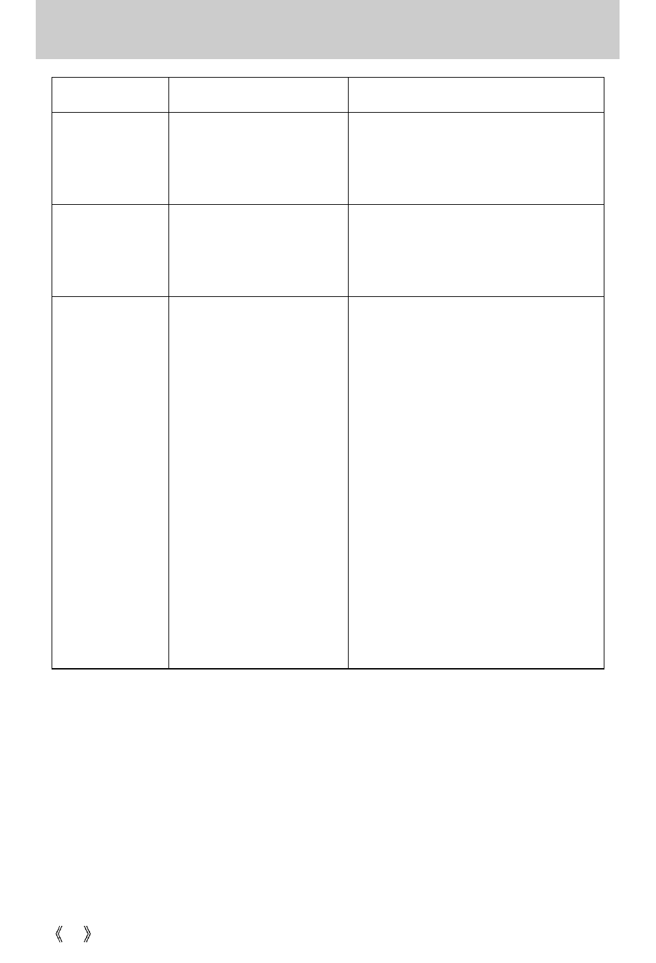 Before contacting a service center | Samsung A63 User Manual | Page 92 / 120