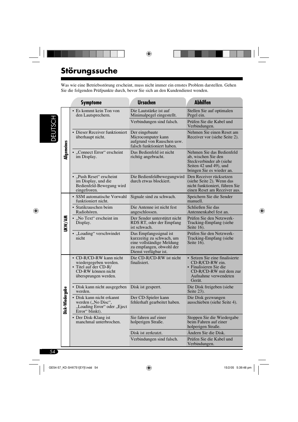 Störungssuche, Deutsch | JVC KD-SHX751 User Manual | Page 110 / 171