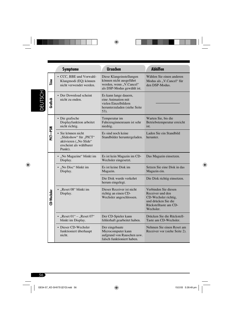 Deutsch | JVC KD-SHX751 User Manual | Page 112 / 171