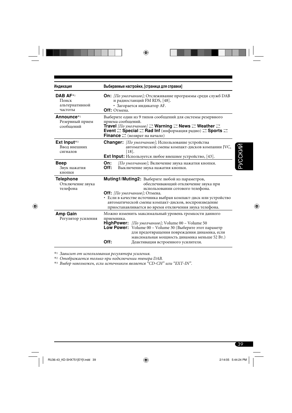 Руcckий | JVC KD-SHX751 User Manual | Page 151 / 171