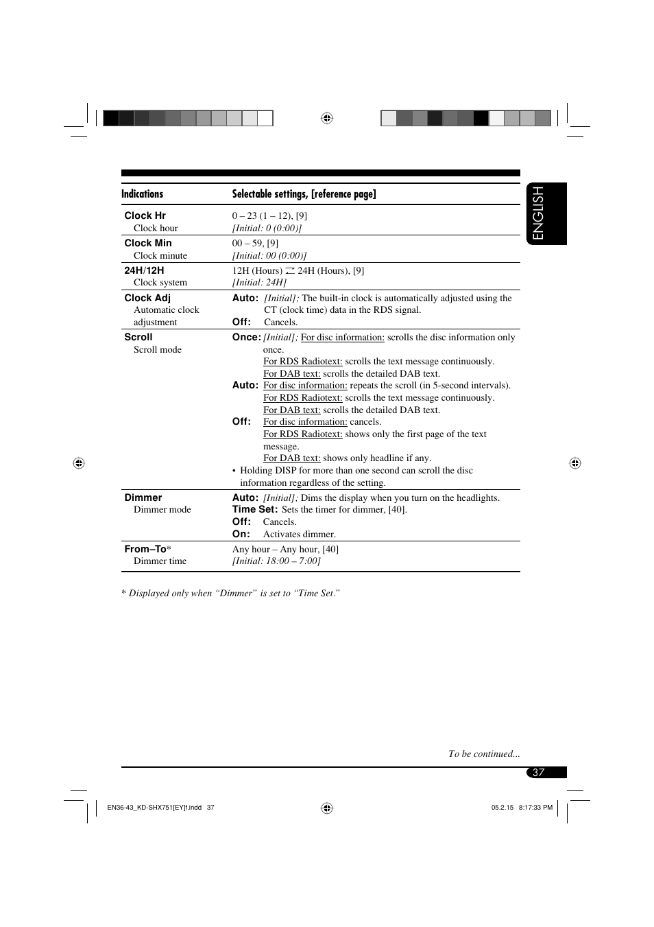 English | JVC KD-SHX751 User Manual | Page 37 / 171