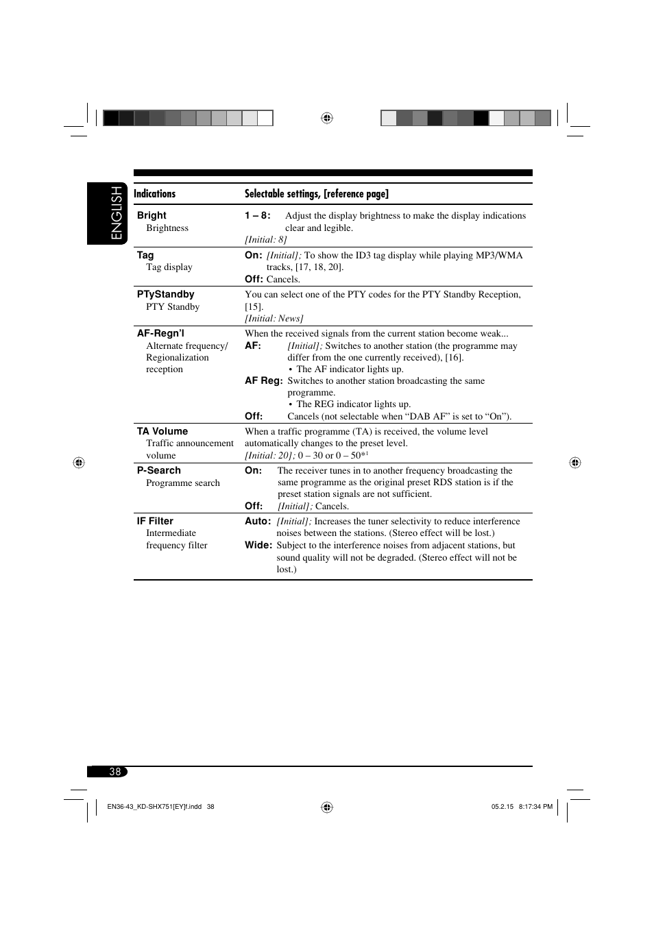 English | JVC KD-SHX751 User Manual | Page 38 / 171