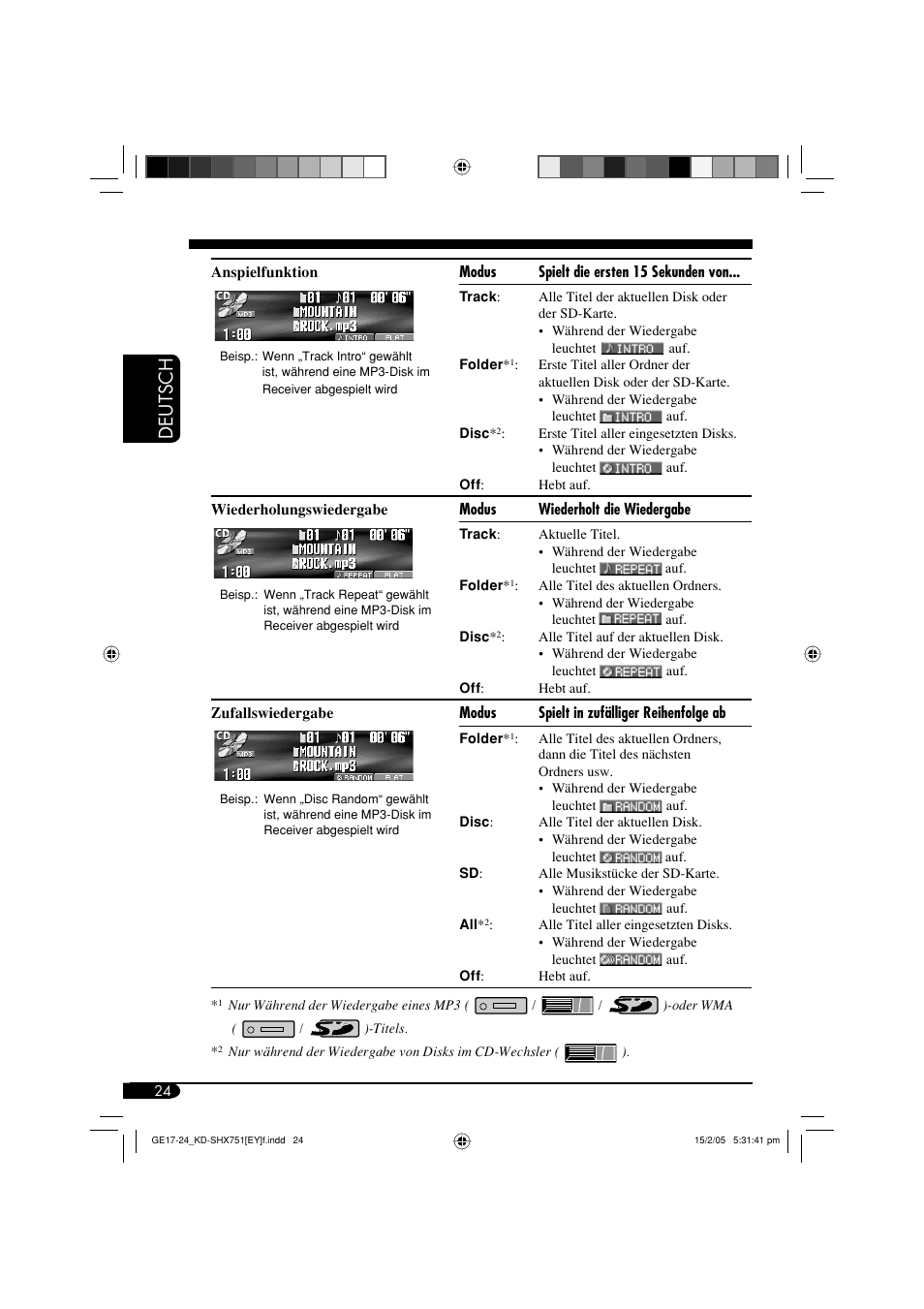 Deutsch | JVC KD-SHX751 User Manual | Page 80 / 171