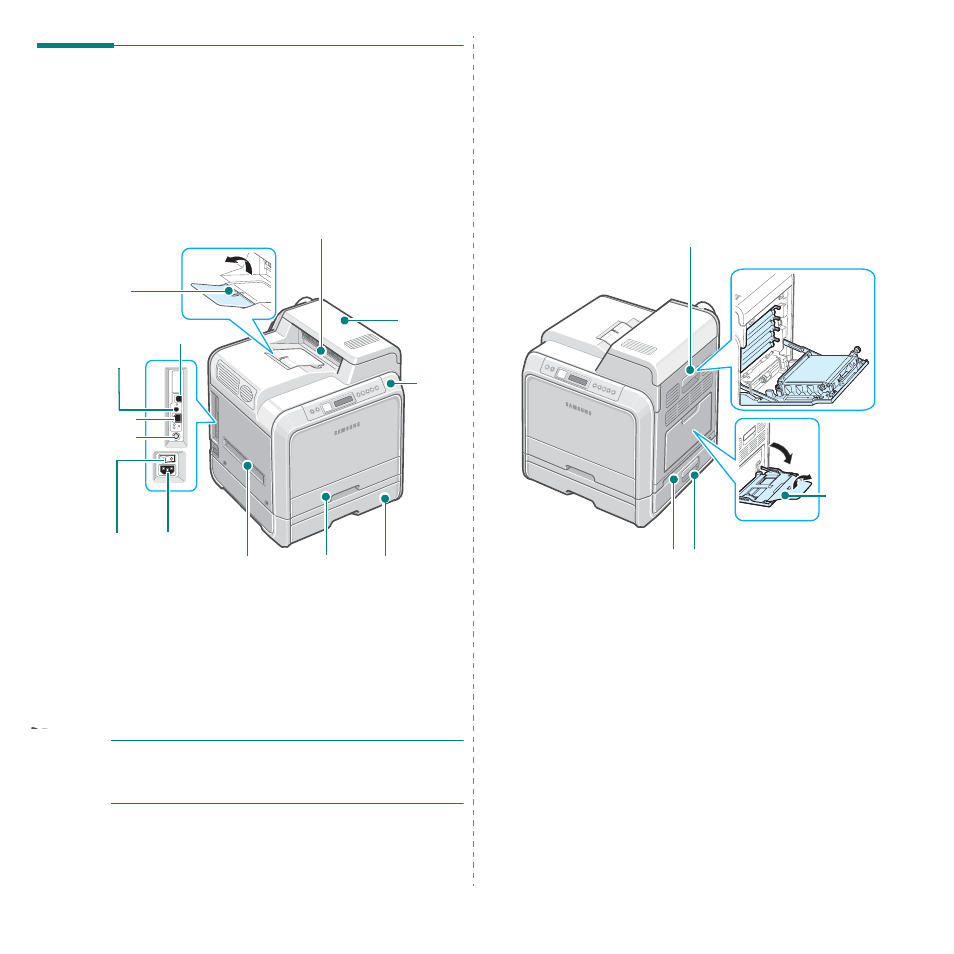 Printer components, Front view, Right side view | Samsung CLP-600 User Manual | Page 11 / 115
