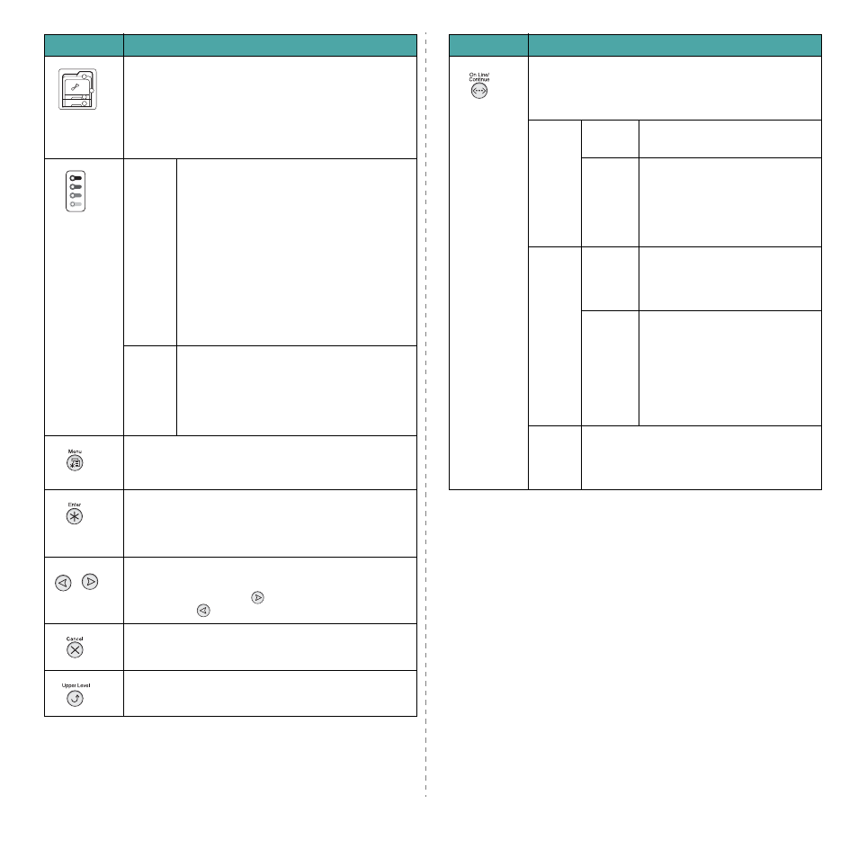 Samsung CLP-600 User Manual | Page 22 / 115