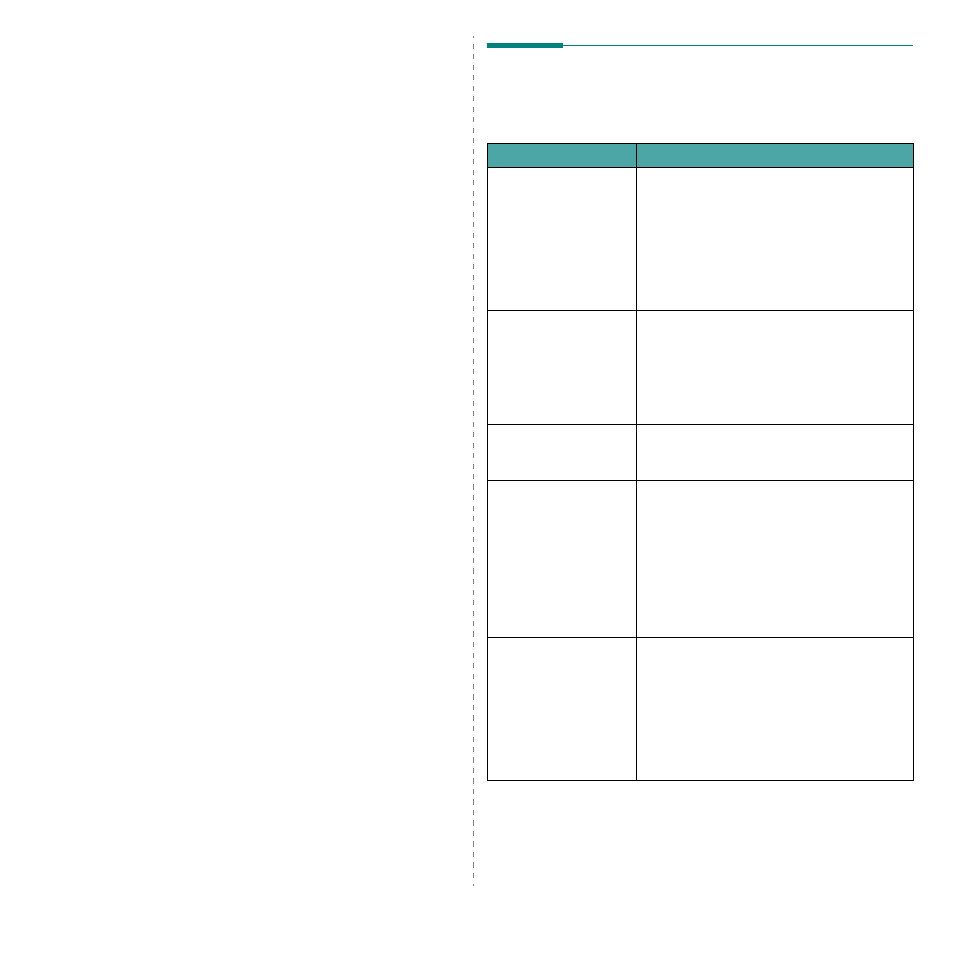 Solving problems, Troubleshooting checklist | Samsung CLP-600 User Manual | Page 43 / 115