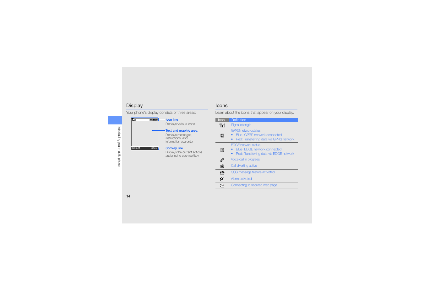 Display, Icons, Display icons | Samsung B2100 User Manual | Page 18 / 63