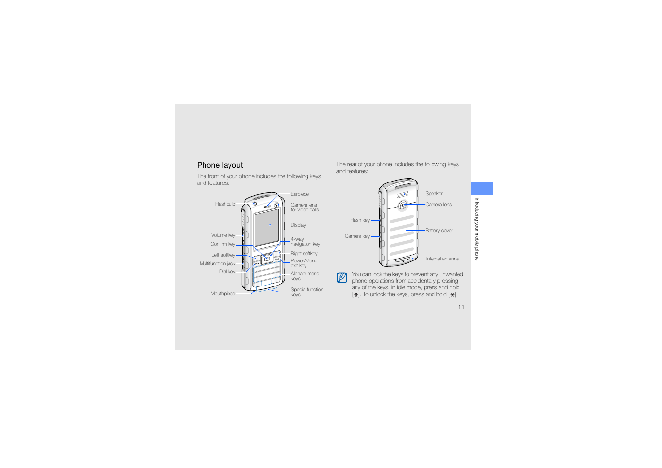 Phone layout | Samsung B2700 User Manual | Page 15 / 63