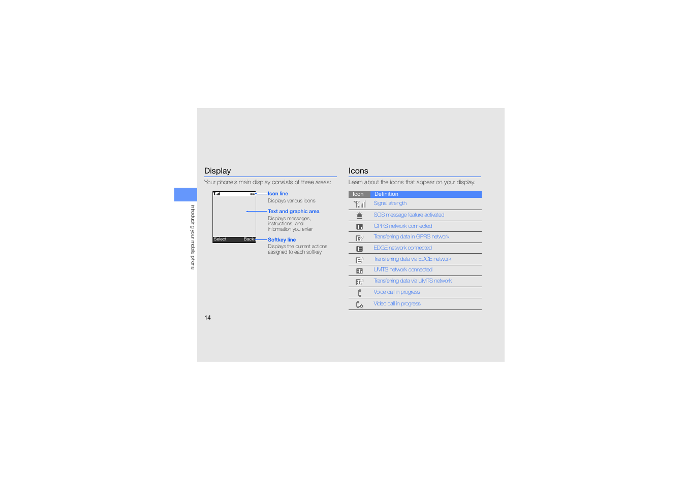 Display, Icons, Display icons | Samsung B2700 User Manual | Page 18 / 63
