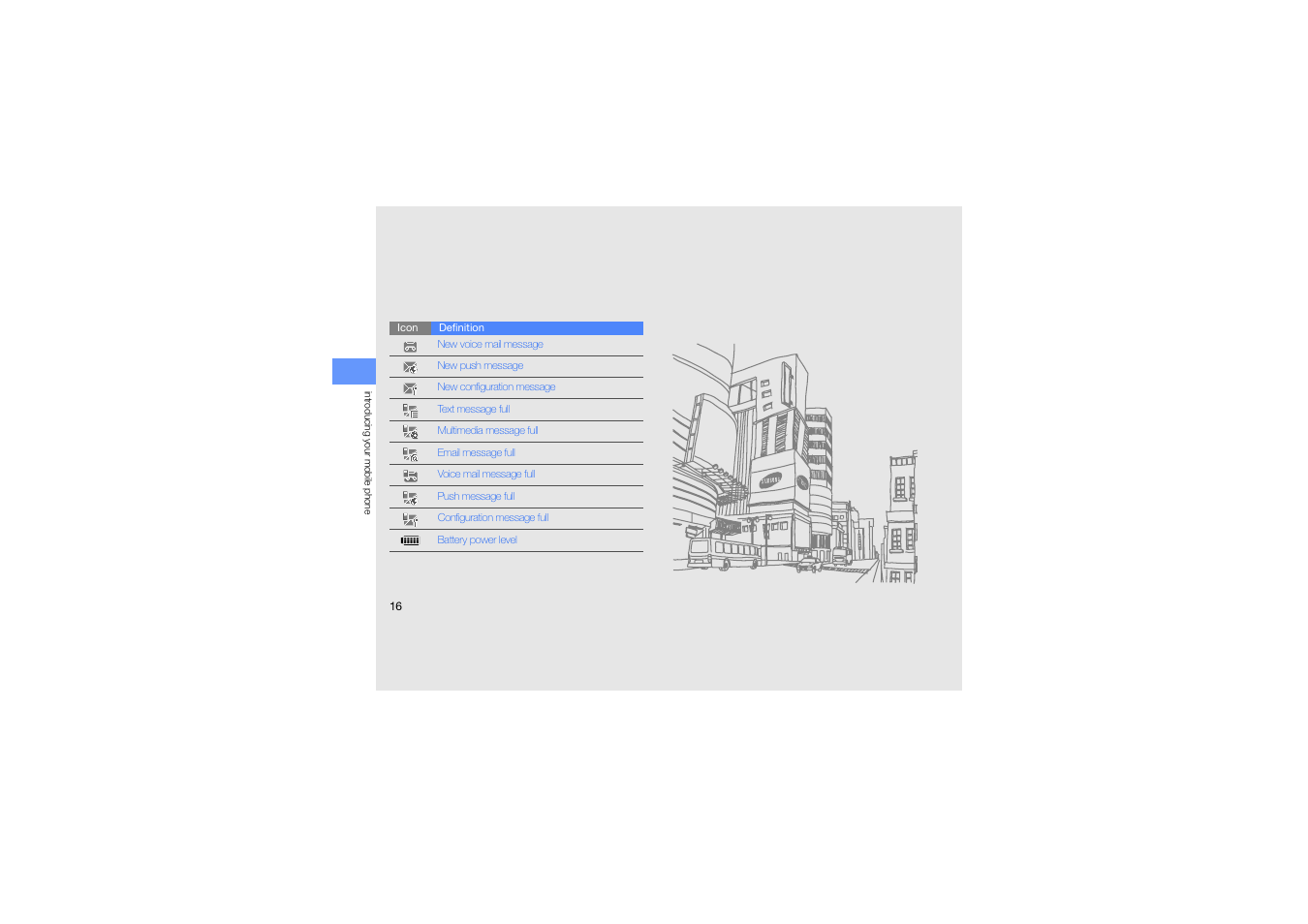 Samsung B2700 User Manual | Page 20 / 63