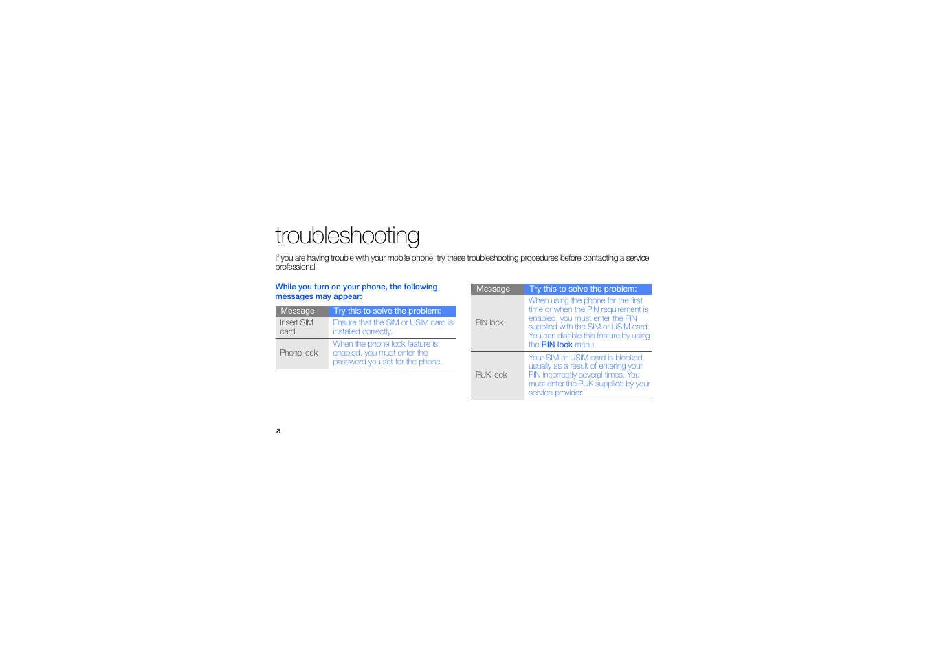 Troubleshooting, Troubleshooting a | Samsung B2700 User Manual | Page 56 / 63