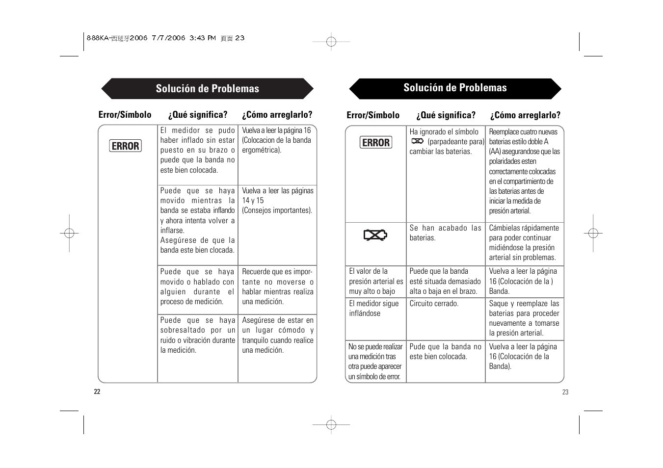 Solución de problemas | Samsung BA-716W User Manual | Page 27 / 30