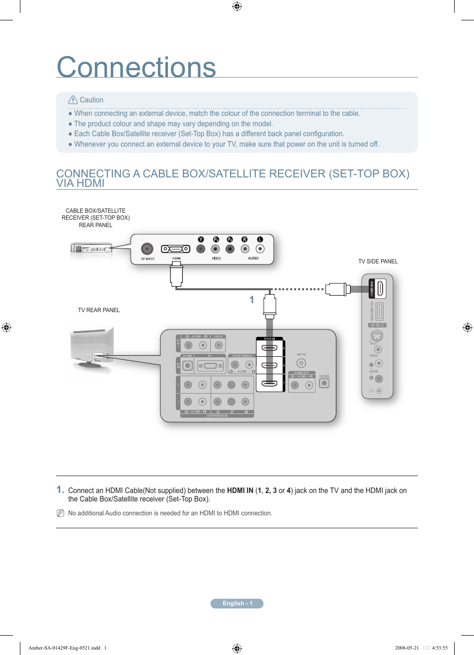 Connections | Samsung 610 Series User Manual | Page 2 / 7