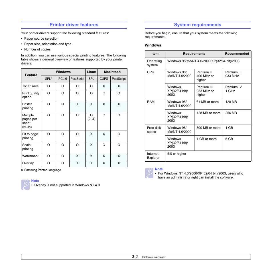 Printer driver features, System requirements, Printer driver features system requirements | Samsung ML-2510 Series User Manual | Page 16 / 85