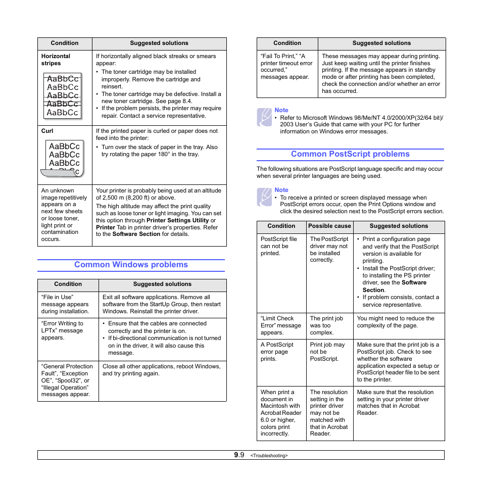 Common windows problems, Common postscript problems, Common windows problems common postscript problems | Common windows problems” on | Samsung ML-2510 Series User Manual | Page 41 / 85