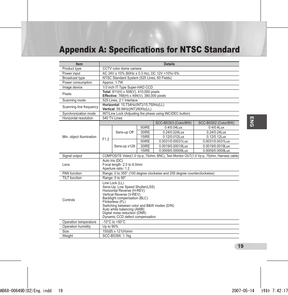 Appendix a: speciﬁcations for ntsc standard | Samsung SCC-B539X User Manual | Page 19 / 131