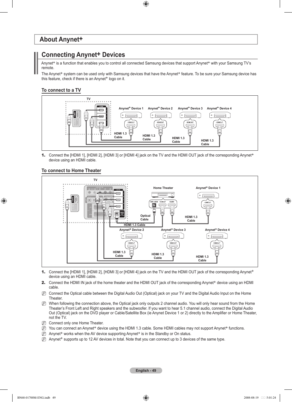 About anynet, Connecting anynet+ devices | Samsung BN68-01700M-00 User Manual | Page 51 / 60