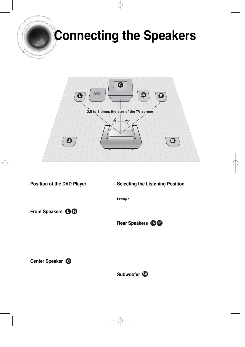 Connections, Connecting the speakers, 11 connecting the speakers | Samsung HT-DS100 User Manual | Page 12 / 66