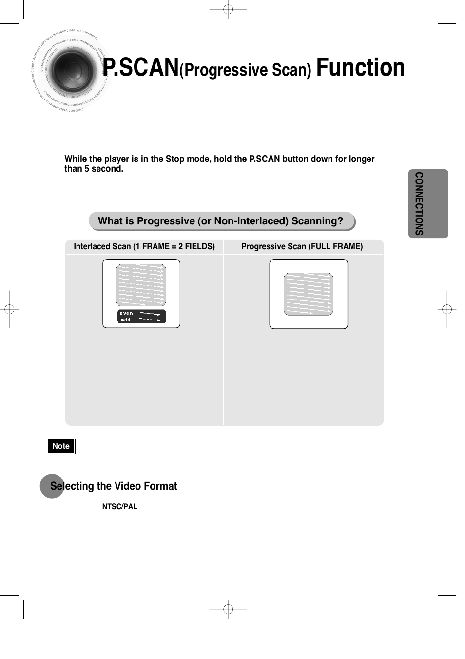 P.scan(progressive scan) function, 14 p.scan, Function | Progressive scan) | Samsung HT-DS100 User Manual | Page 15 / 66