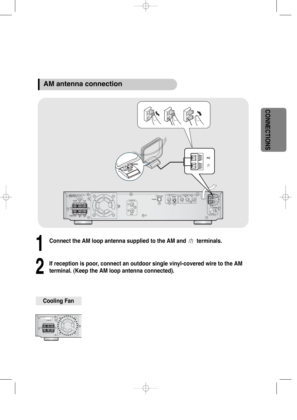 Am antenna connection, Connections, Cooling fan | Samsung HT-DS100 User Manual | Page 19 / 66