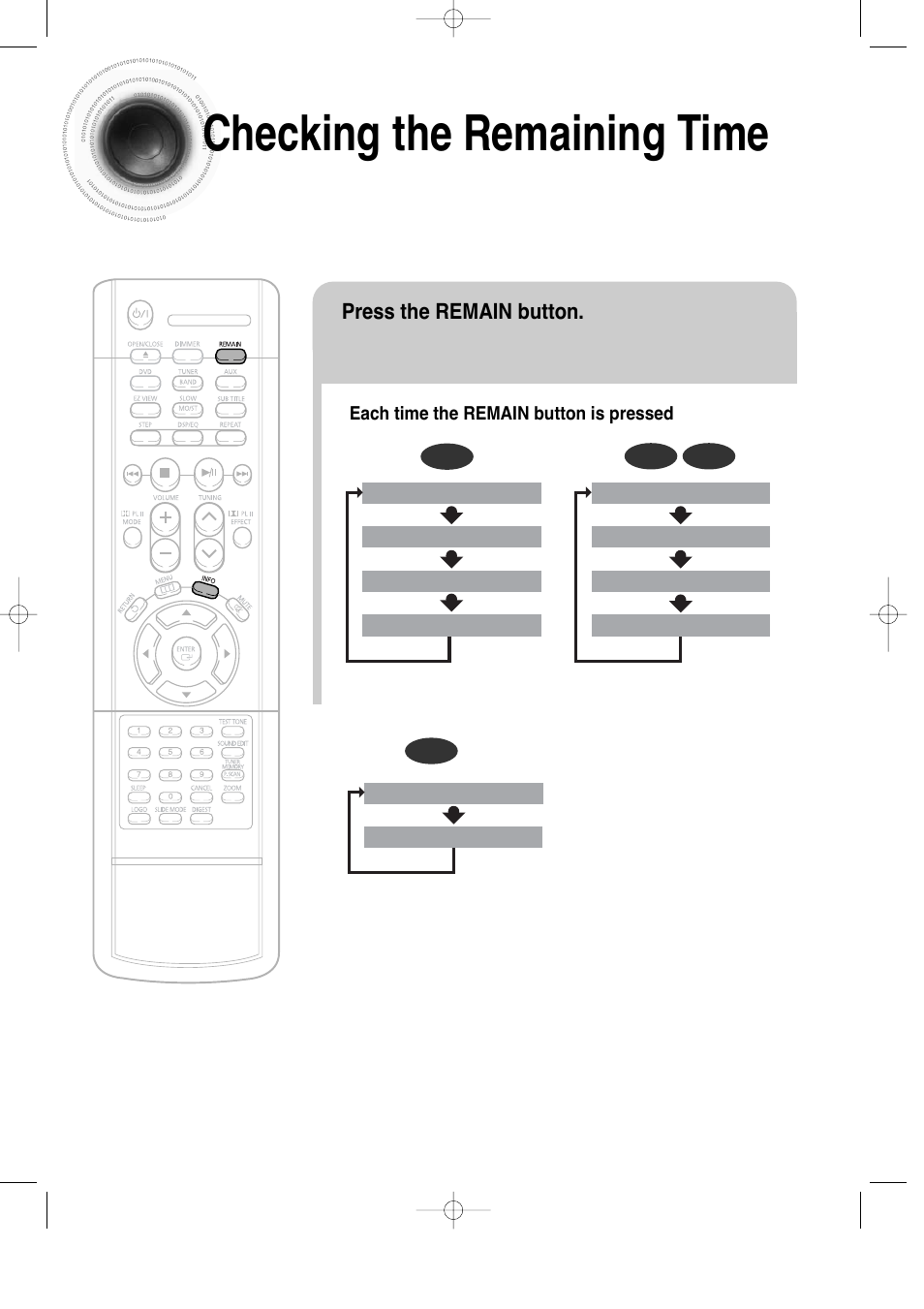 Checking the remaining time, 24 checking the remaining time | Samsung HT-DS100 User Manual | Page 25 / 66