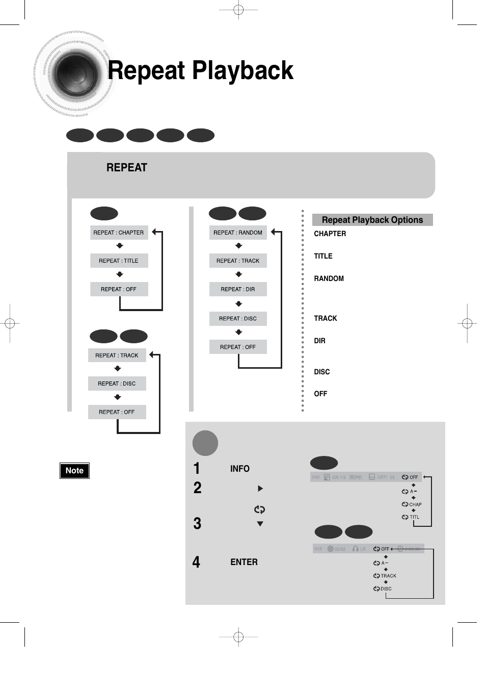 Repeat playback | Samsung HT-DS100 User Manual | Page 28 / 66