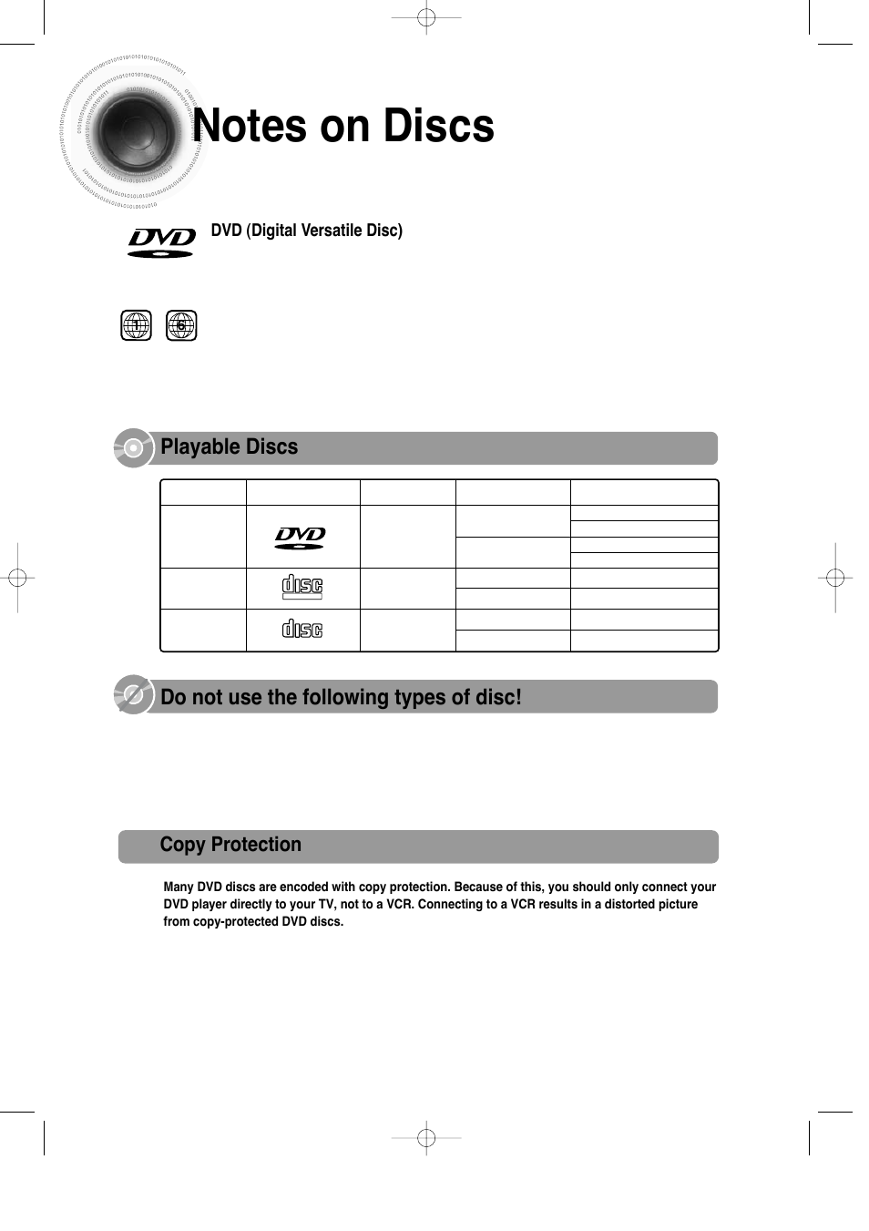 Notes on discs, Do not use the following types of disc, Playable discs | Copy protection | Samsung HT-DS100 User Manual | Page 6 / 66