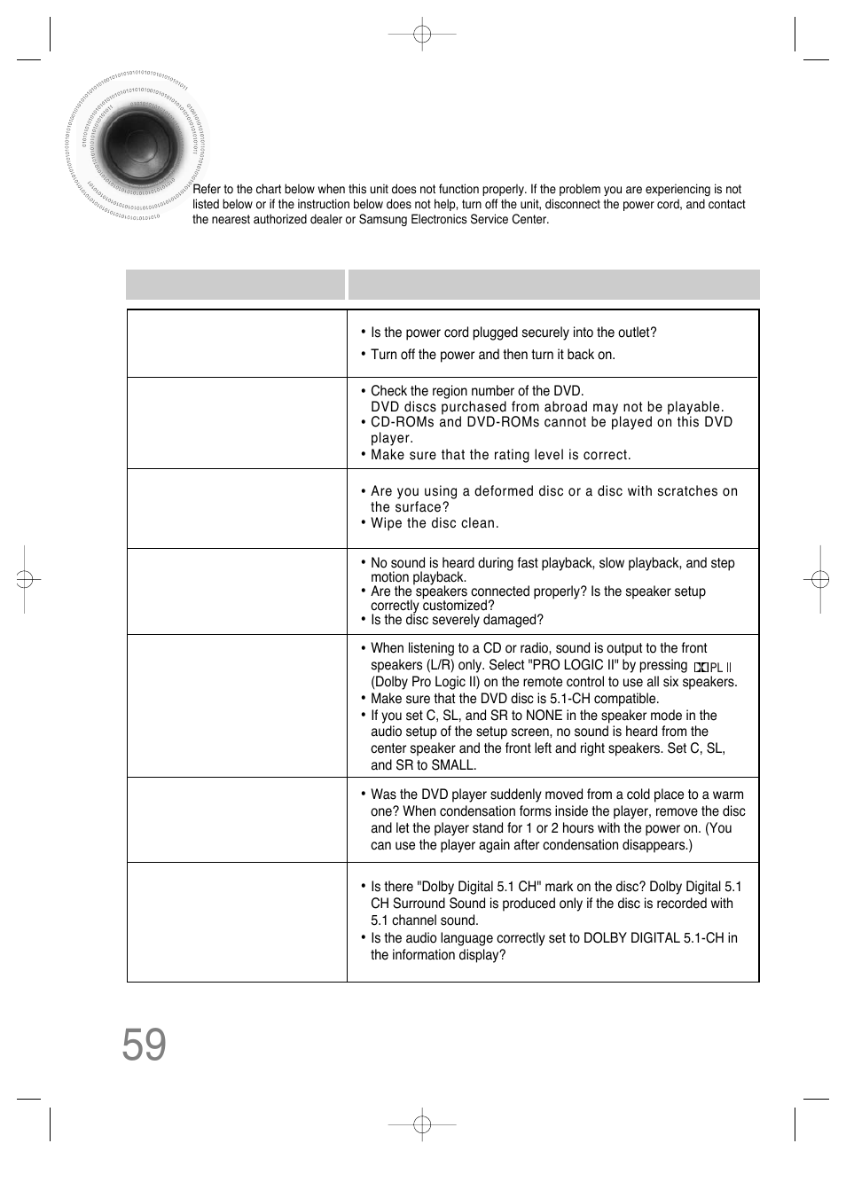 Before calling for service, 59 before calling for service | Samsung HT-DS100 User Manual | Page 60 / 66