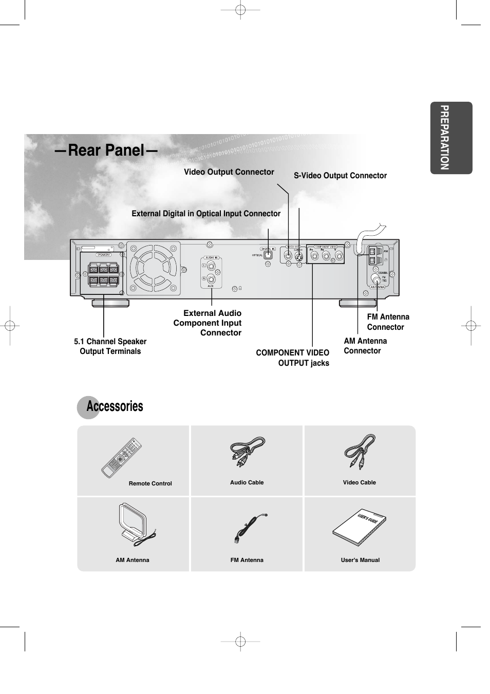 Rear panel, Accessories, Prep ara tion | Samsung HT-DS100 User Manual | Page 9 / 66