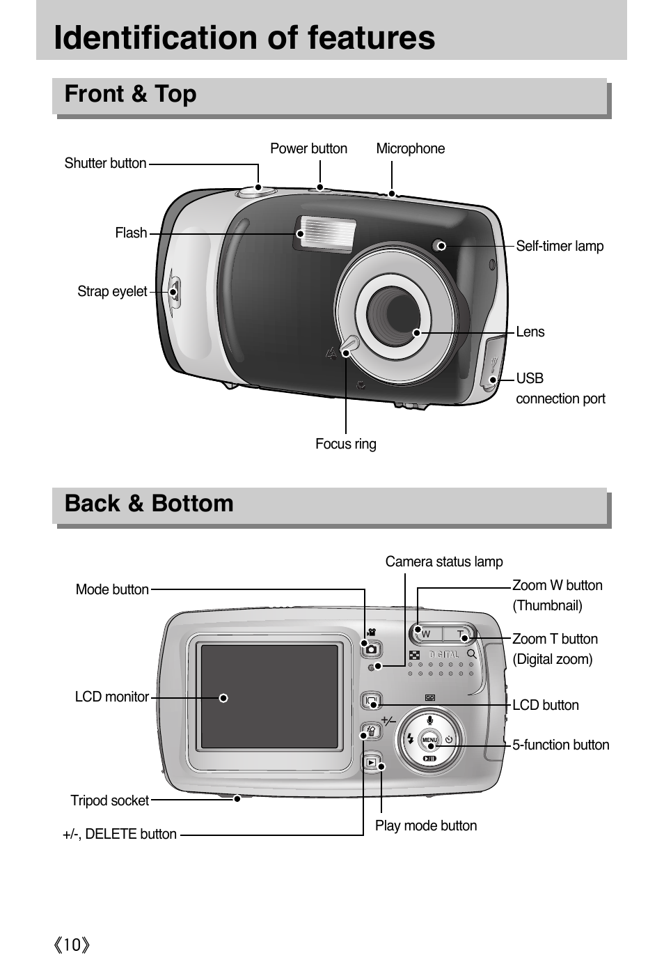 Identification of features, Front & top back & bottom | Samsung A502 User Manual | Page 10 / 108