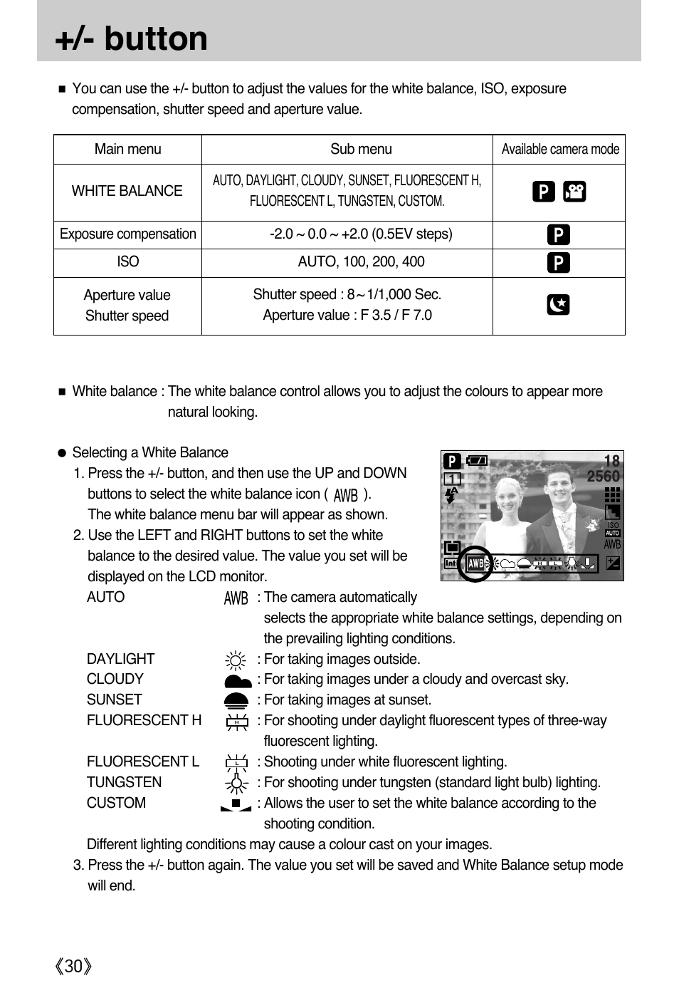 Button | Samsung A502 User Manual | Page 30 / 108