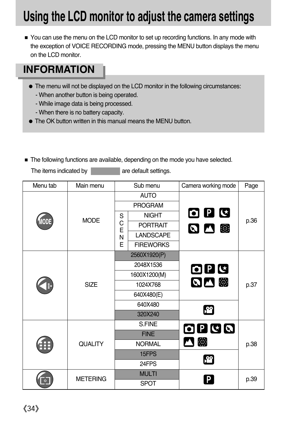 Information | Samsung A502 User Manual | Page 34 / 108