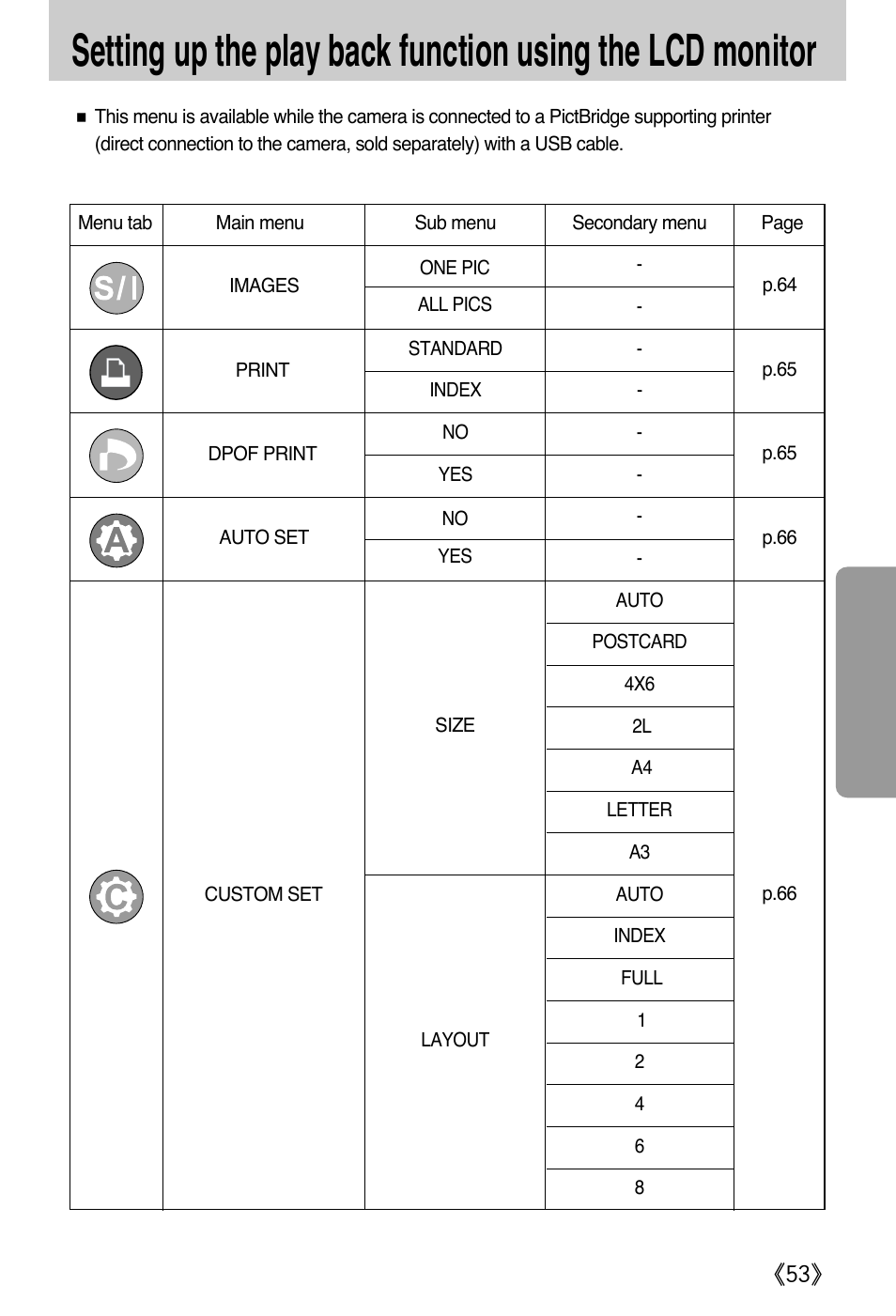 Samsung A502 User Manual | Page 53 / 108