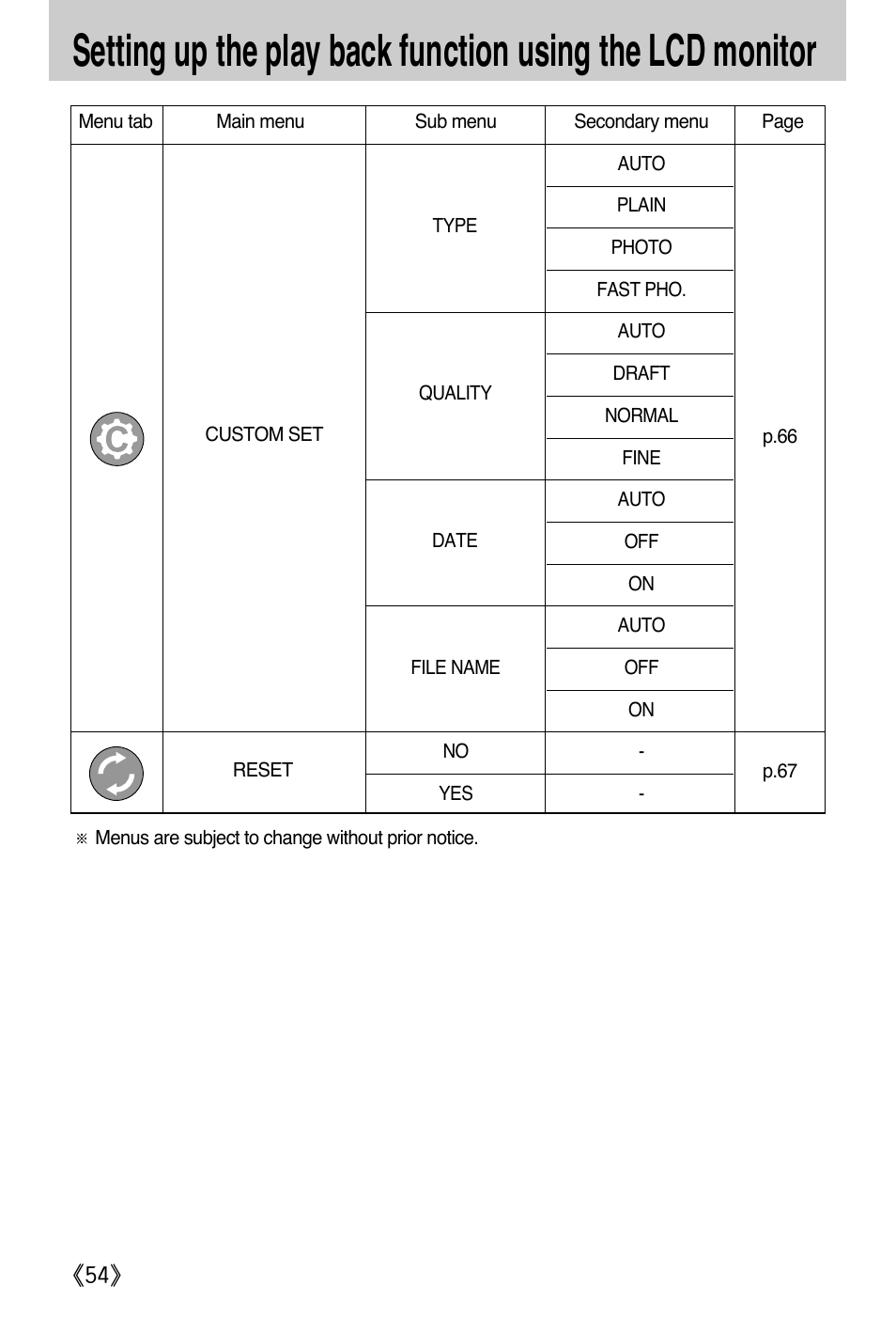 Samsung A502 User Manual | Page 54 / 108
