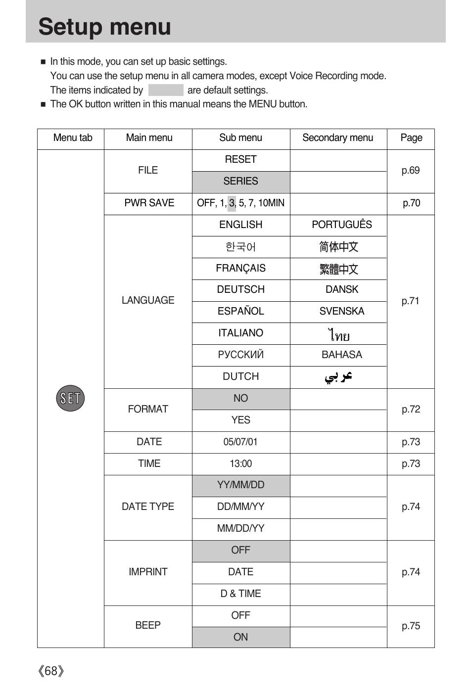 Setup menu | Samsung A502 User Manual | Page 68 / 108