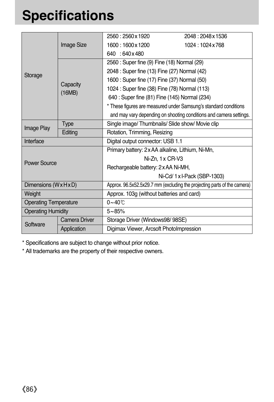Specifications | Samsung A502 User Manual | Page 86 / 108